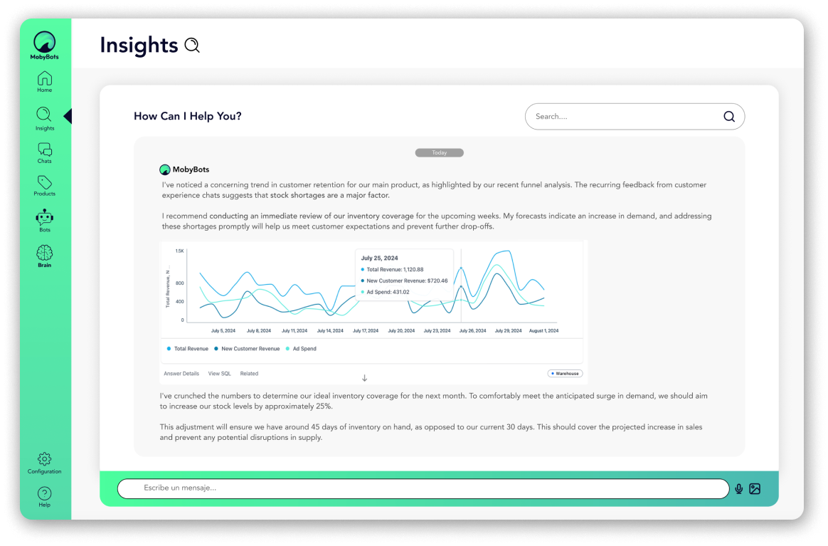 AI Analytics